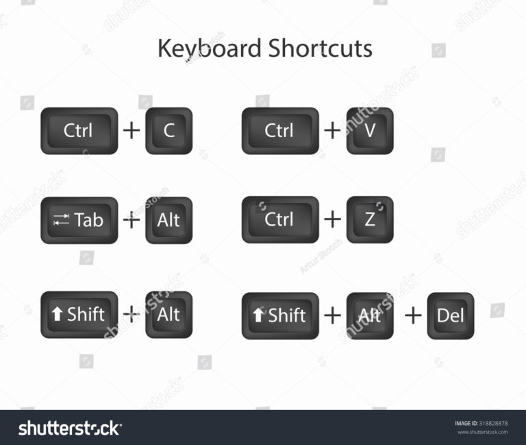 Important Shortcut Keys For Computer - Granny Naturals